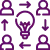 Collaborative Tools And Performance